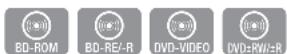 SAMSUNG HTD6759W - Repeat the Title or Chapter - 1