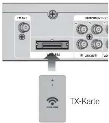 FM ANT COMPONENT OUT WIRELESS AUX IN VD TX-Karte