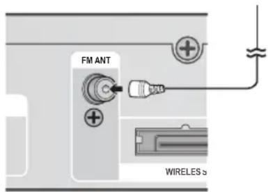 SAMSUNG HTD6759W - Connexion de l'antenne FM - 1