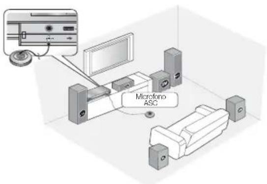 SAMSUNG HTD6759W - Calibrazione musicale auto - 1