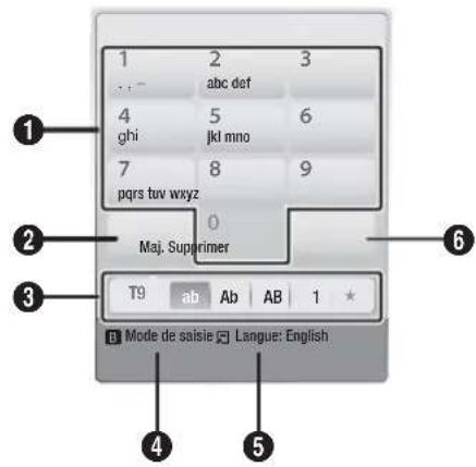 SAMSUNG HTD6759W - Utilisation du clavier numérique - 1