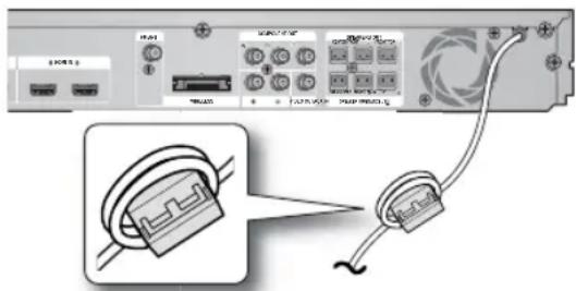 SAMSUNG HTD6759W - Anbringen des Ferritringkerns am Netzkabel Des Hausgeräts - 1