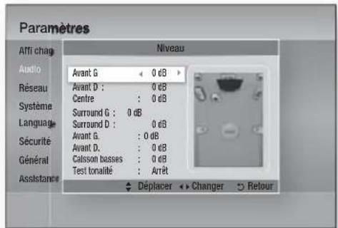 SAMSUNG HTD6759W - Niveau - 1