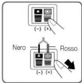 SAMSUNG HTD6759W - Collegamento dei diffusori - 1