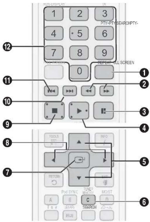 SAMSUNG HTD6759W - Boutons de la télécommande servant à l'écoute de musique - 1