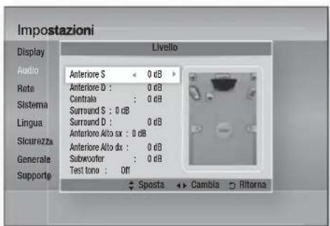 SAMSUNG HTD6759W - Regolazione del livello degli altoparlanti anteriore/surround/anteriore superiore/subwoofer - 1
