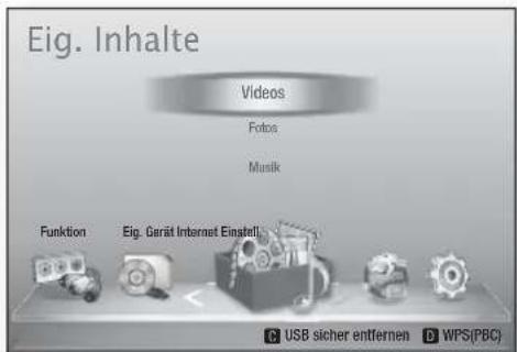Eig. Inhalte Videos Fotos Musk Funktion Eig. Gerät Internet Einsteil! USB sicher entfernen WPS(PBC)