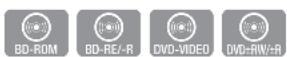 SAMSUNG HTD6759W - Selezione di Impostazioni immagine - 1