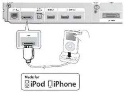 Made for iPod iPhone