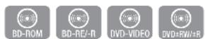 SAMSUNG HTD6759W - Abschnittwiederholen - 1