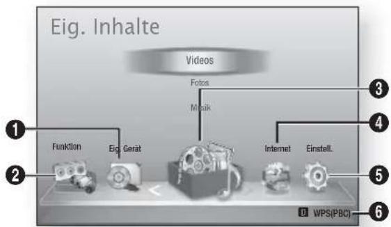 SAMSUNG HTD6759W - Einstellung - 2