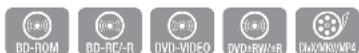 SAMSUNG HTD6759W - Salto di capitoli - 1