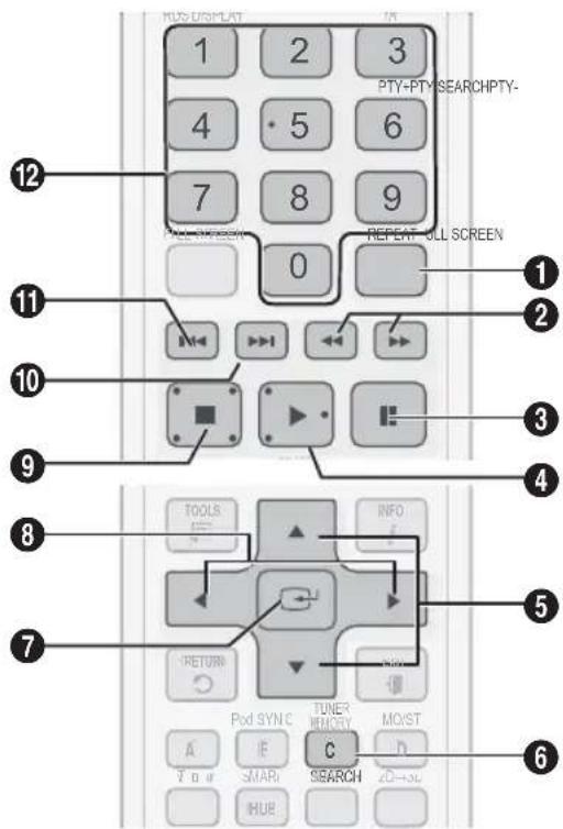 SAMSUNG HTD6759W - Buttons on the Remote Control used for Music Playback - 1