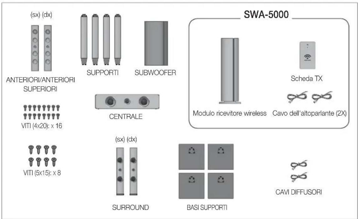 SAMSUNG HTD6759W - Componenti dei diffusori - 1