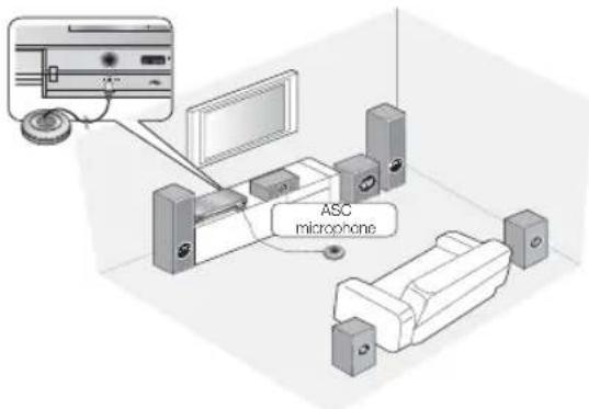 SAMSUNG HTD6759W - Musical Auto Calibration - 1