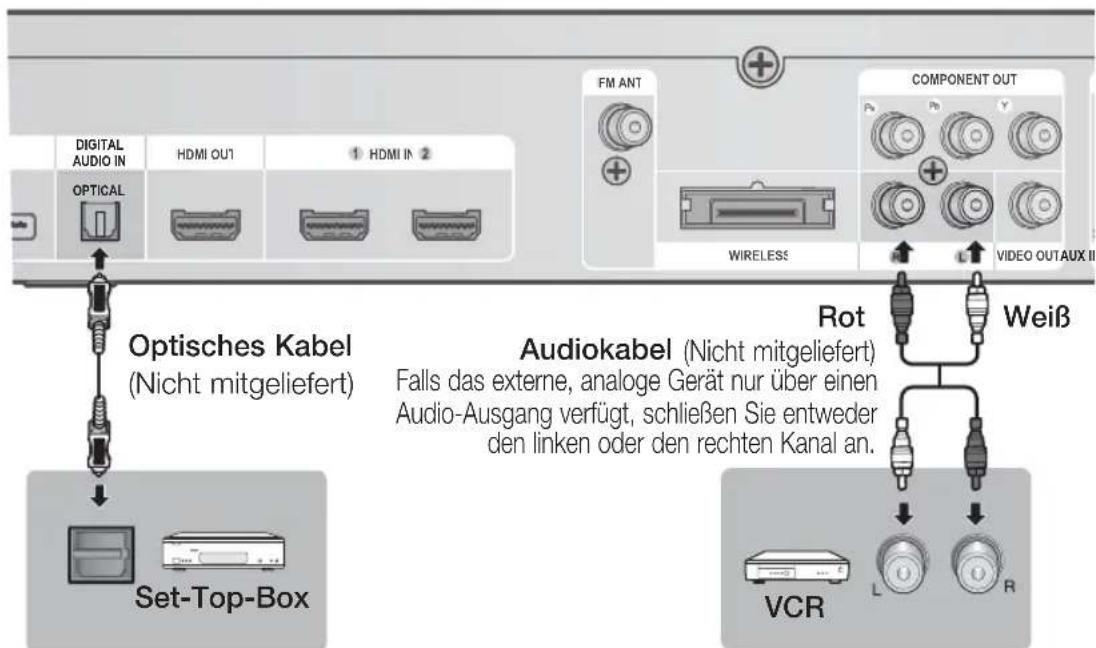 DIGITAL AUDIO IN OPTICAL HDMI OUT ① HDMI IN ② FM ANT COMPONENT OUT WIRELESS VIDEO OUTAUX II Optisches Kabel (Nicht mitgeliefert) Set-Top-Box Rot Weiβ Audiokabel (Nicht mitgeliefert) Falls das externe, analoge Gerät nur über einen Audio-Ausgang verfügt, schließen Sie entweder den linken oder den rechten Kanal an. VCR