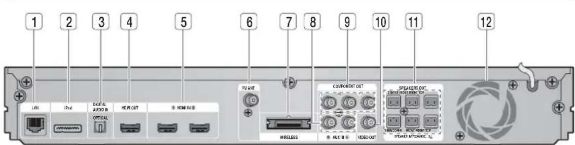 SAMSUNG HTD6759W - Getting Started - 1