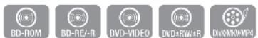 SAMSUNG HTD6759W - Wiedergabe in Zeitlupe - 1