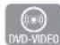 SAMSUNG HTD6759W - Diskmenü verwenden - 2