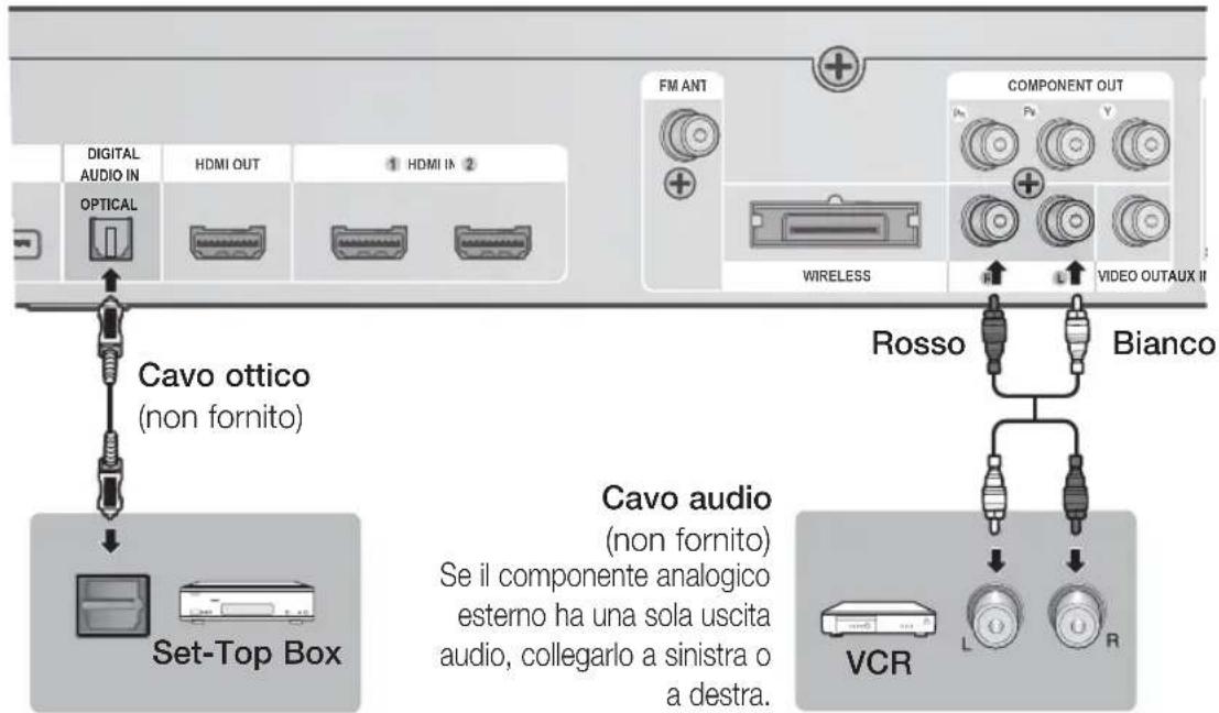 SAMSUNG HTD6759W - Connessioni - 1