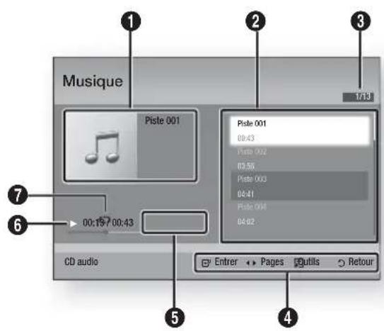 SAMSUNG HTD6759W - Lecture d'un CD audio (CD-DA)/MP3 - 1