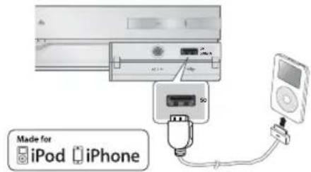 SAMSUNG HTD6759W - Connecting iPod/iPhone Using the USB Cable - 1