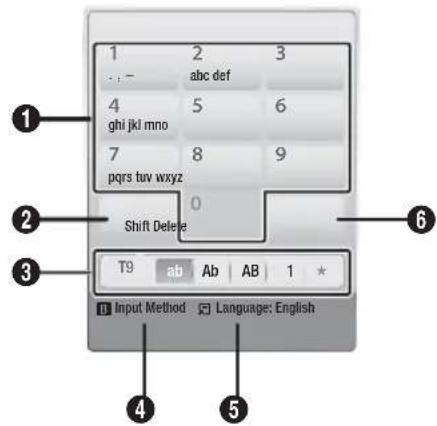SAMSUNG HTD6759W - Using the Keypad - 1
