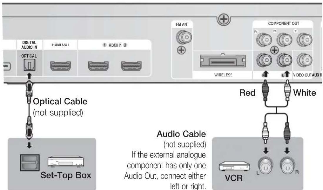 SAMSUNG HTD6759W - Connections - 1