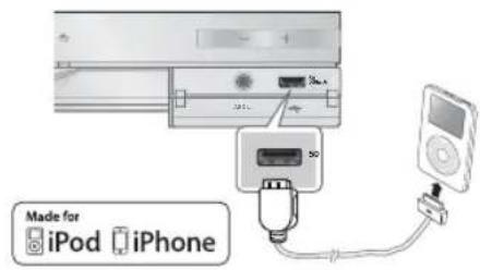 SAMSUNG HTD6759W - Collegamento dell'iPod/iPhone utilizzando il cavo USB - 1