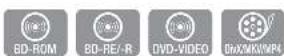 SAMSUNG HTD6759W - Selecting the Audio Language - 1