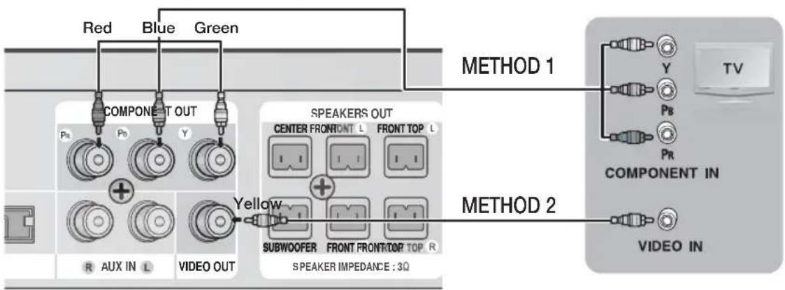 SAMSUNG HTD6759W - English - 1