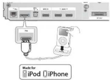 SAMSUNG HTD6759W - Connecting iPod/iPhone Using the Dock - 1