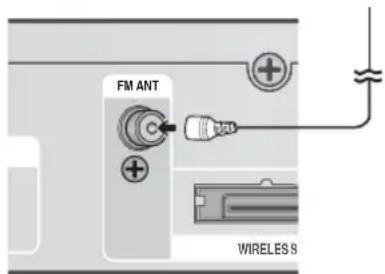 SAMSUNG HTD6759W - Connecting the FM Antenna - 1