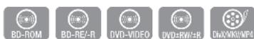 SAMSUNG HTD6759W - Kapitel SKIP - 1