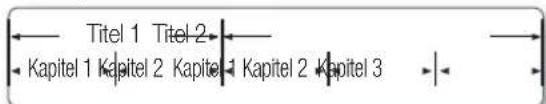 Titel 1 Titel 2 Kapitel 1 Kapitel 2 Kapitel 1 Kapitel 2 Kapitel 3
