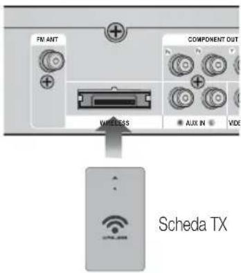 SAMSUNG HTD6759W - Collegamento dei diffusori - 2