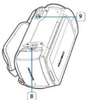 SAMSUNG HMXF90BP - Identification des PIECES - 2