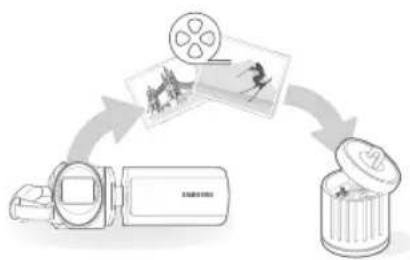 SAMSUNG HMXF90BP - Étape 5: suppression de vidéos ou de photos - 1