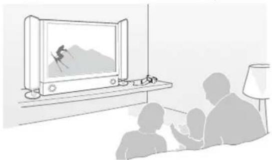 SAMSUNG HMXF90BP - Visionnage sur un téléviseur - 1