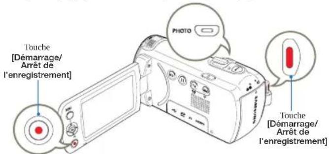 SAMSUNG HMXF90BP - Étape 2: enregistrement avec votre caméscope - 2