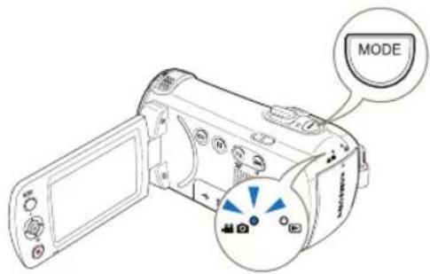 SAMSUNG HMXF90BP - Réglage des MODES de fonctionnement - 1