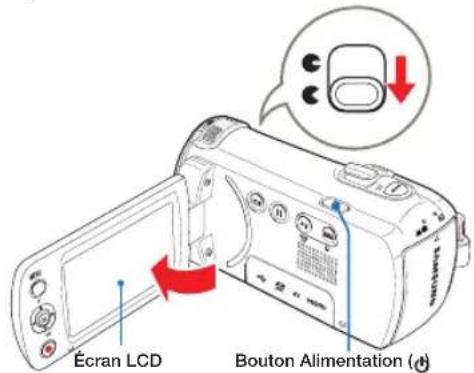 SAMSUNG HMXF90BP - Fonctionnement de base du caméscope - 1