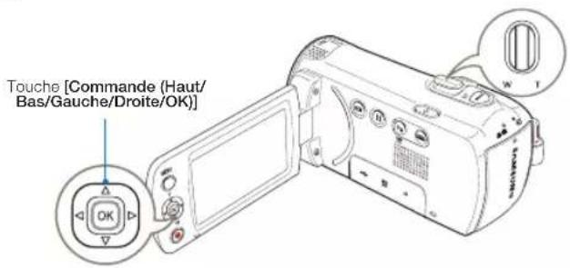 SAMSUNG SMXF70SP - Comment changer de mode de lecture - 16