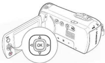 SAMSUNG SMXF70SP - Utilisation du MENU de raccourcis (GUIDE OK) - 1