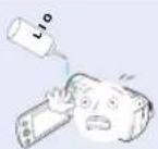 SAMSUNG SMXF70SP - Avertissement - 10