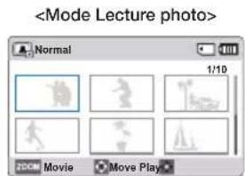 SAMSUNG SMXF70SP - Comment changer de mode de lecture - 8