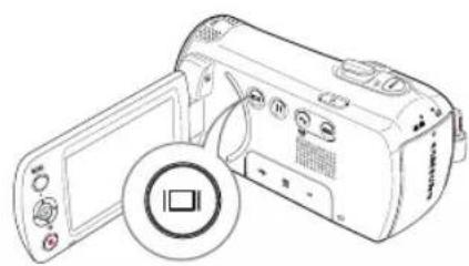 SAMSUNG SMXF70SP - Modification du mode d'affichage des informations - 1
