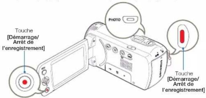 SAMSUNG SMXF70SP - Étape 2: enregistrement avec votre caméscope. - 2
