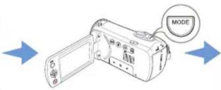 SAMSUNG SMXF70SP - Comment changer de mode de lecture - 6