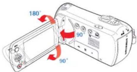 SAMSUNG SMXF70SP - Réglage de l'écran LCD - 1